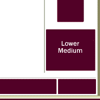 Lower Medium